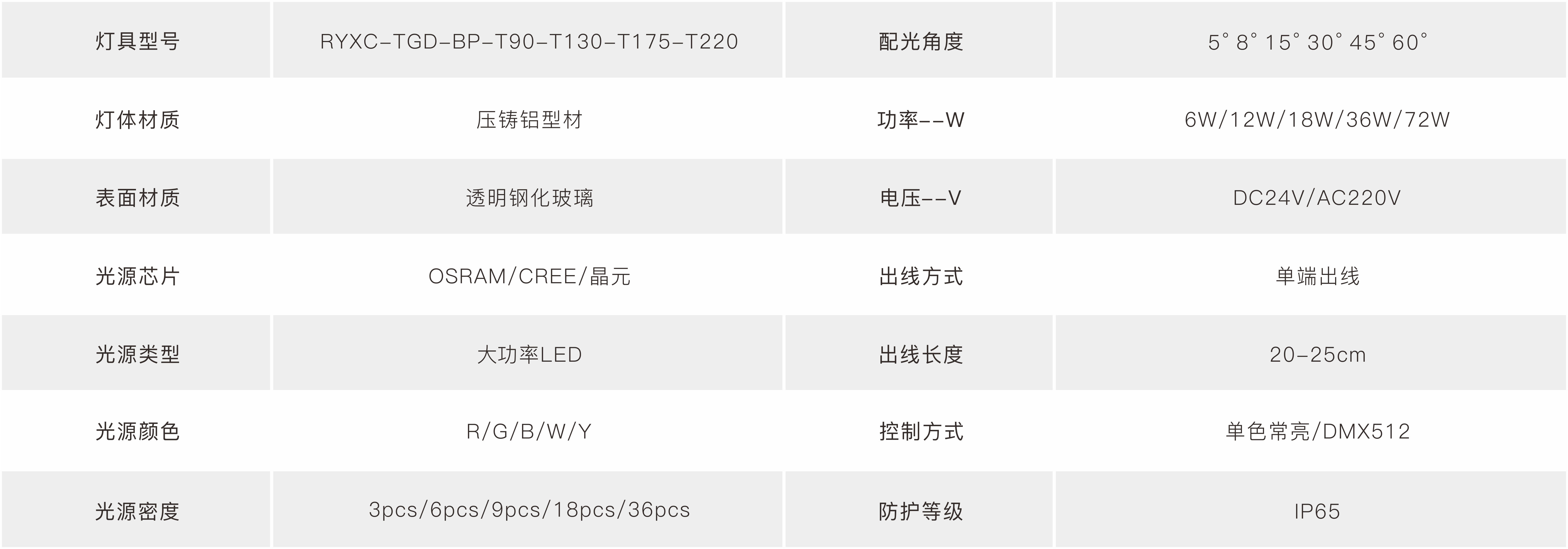 T90-130-175-220（无遮光帽）