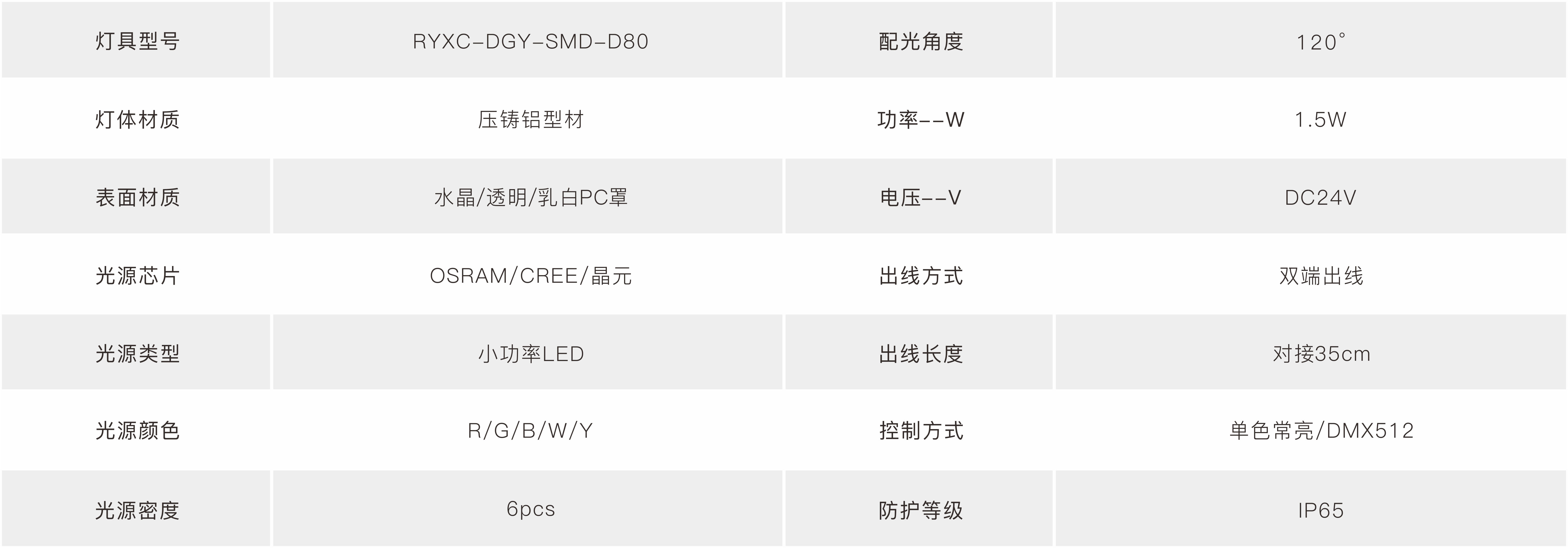 D80-技术参数