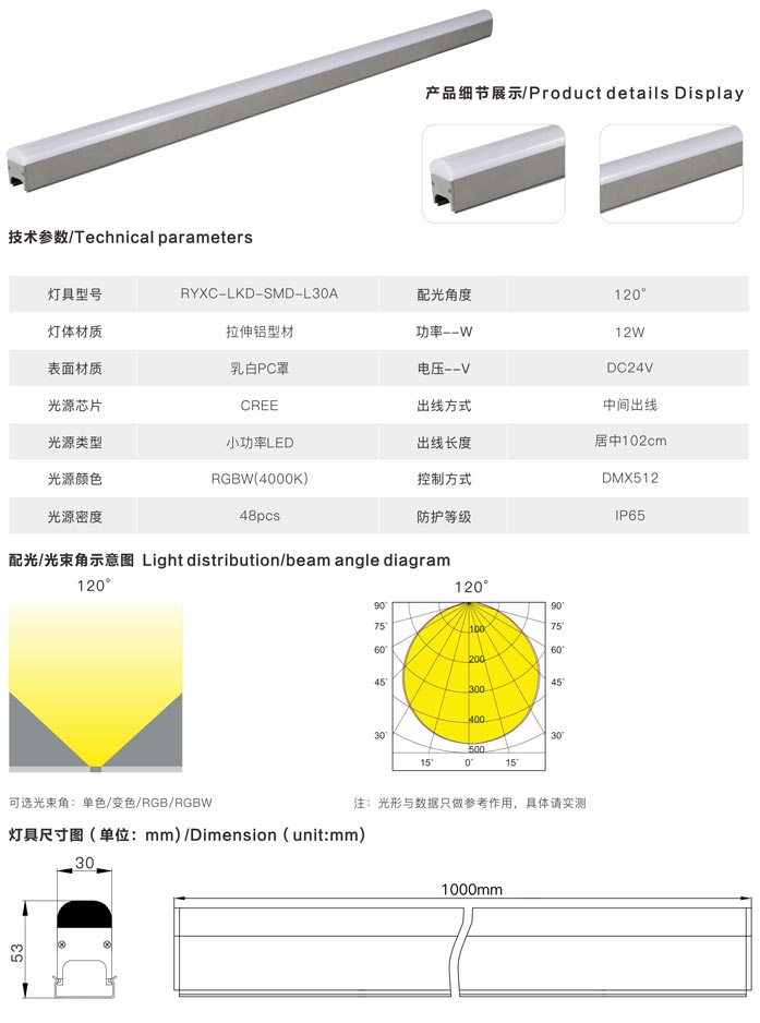 常州购物中心（竖向参数）